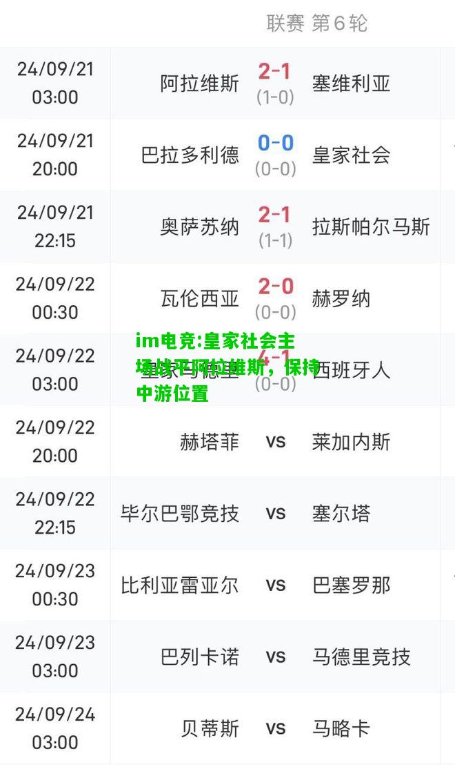 皇家社会主场战平阿拉维斯，保持中游位置